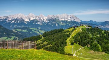 Bergpanorama