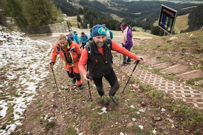 Wandergruppe