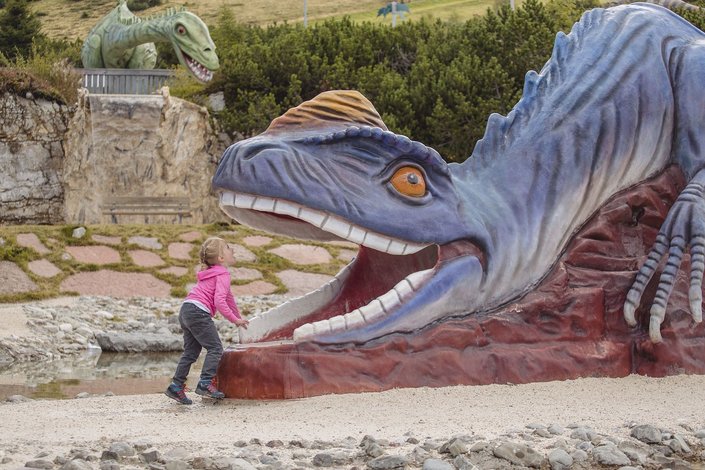 Triassic park